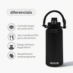Garrafa - Modus - 1L - Preto - Texto Horizontal - customizi