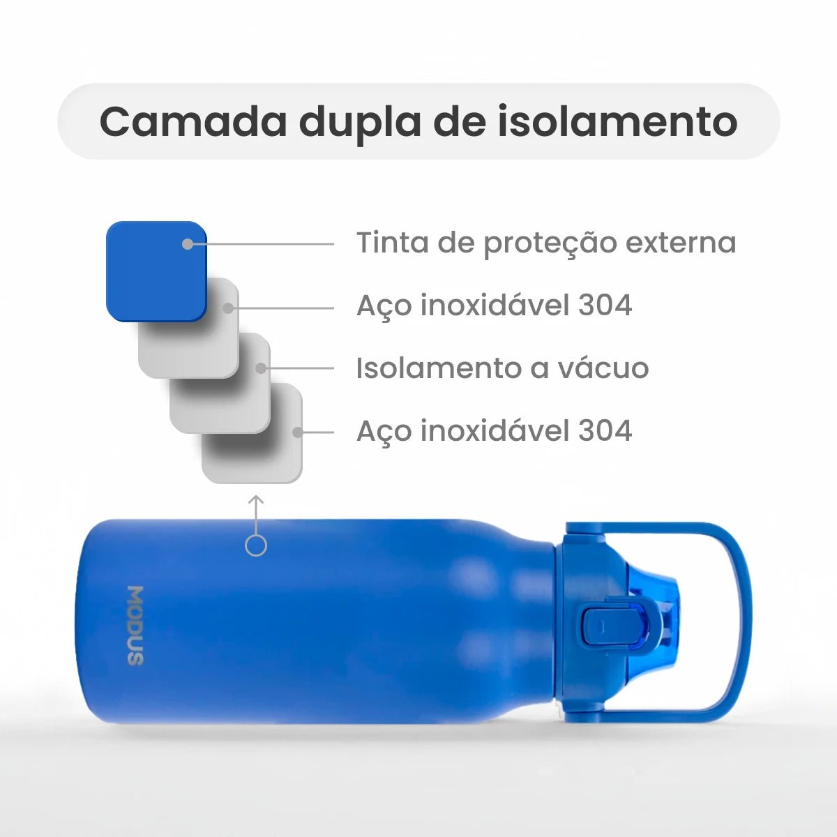 Garrafa Térmica Modus 1,7L Azul Texto horizontal - customizi