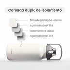 Garrafa Térmica Modus 1,7L Branca Texto Vertical - customizi