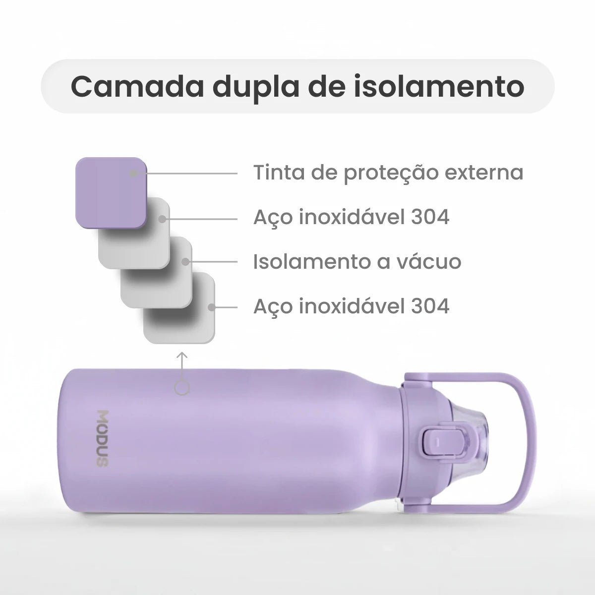 Garrafa Térmica Modus 1,7L Lilás Texto Vertical - customizi