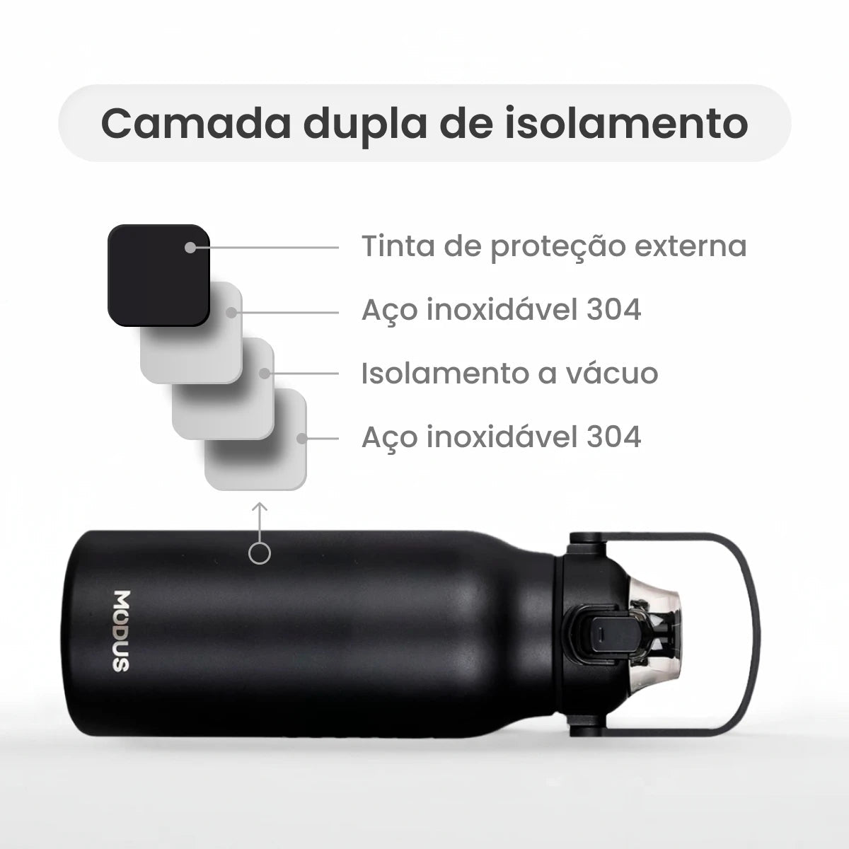 Garrafa Térmica Modus 1,7L Preta Esporte - customizi