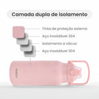 Garrafa Térmica Modus 1,7L Rosa Texto Vertical - customizi
