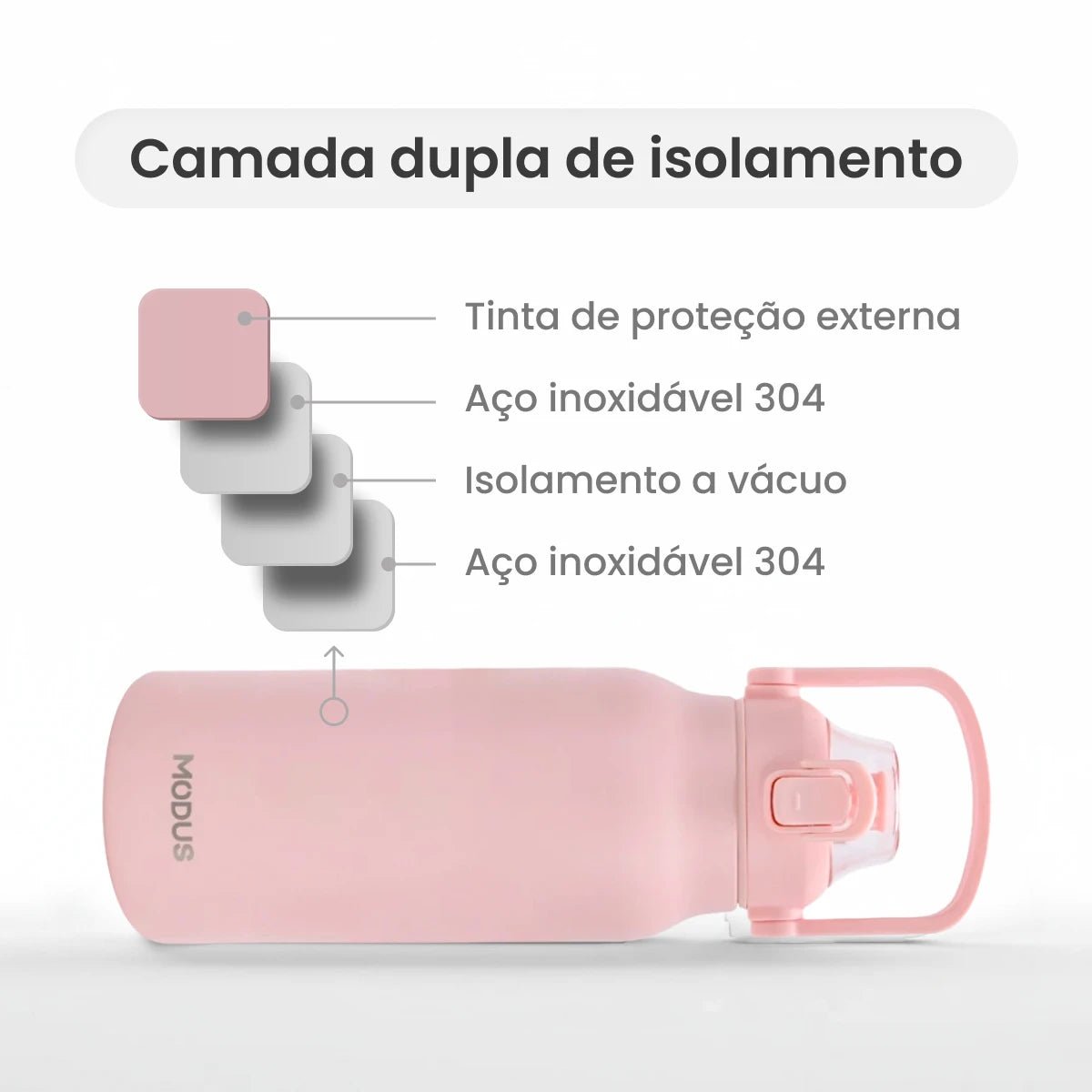 Garrafa Térmica Modus 1,7L Rosa Texto Vertical - customizi