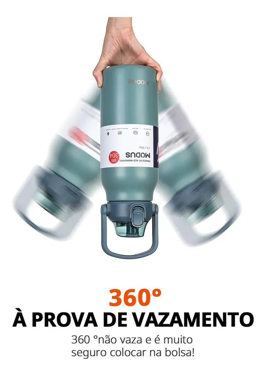 Modus Garrafa Térmica 1,7L Isolamento A Vácuo Azul Petróleo - Customizi