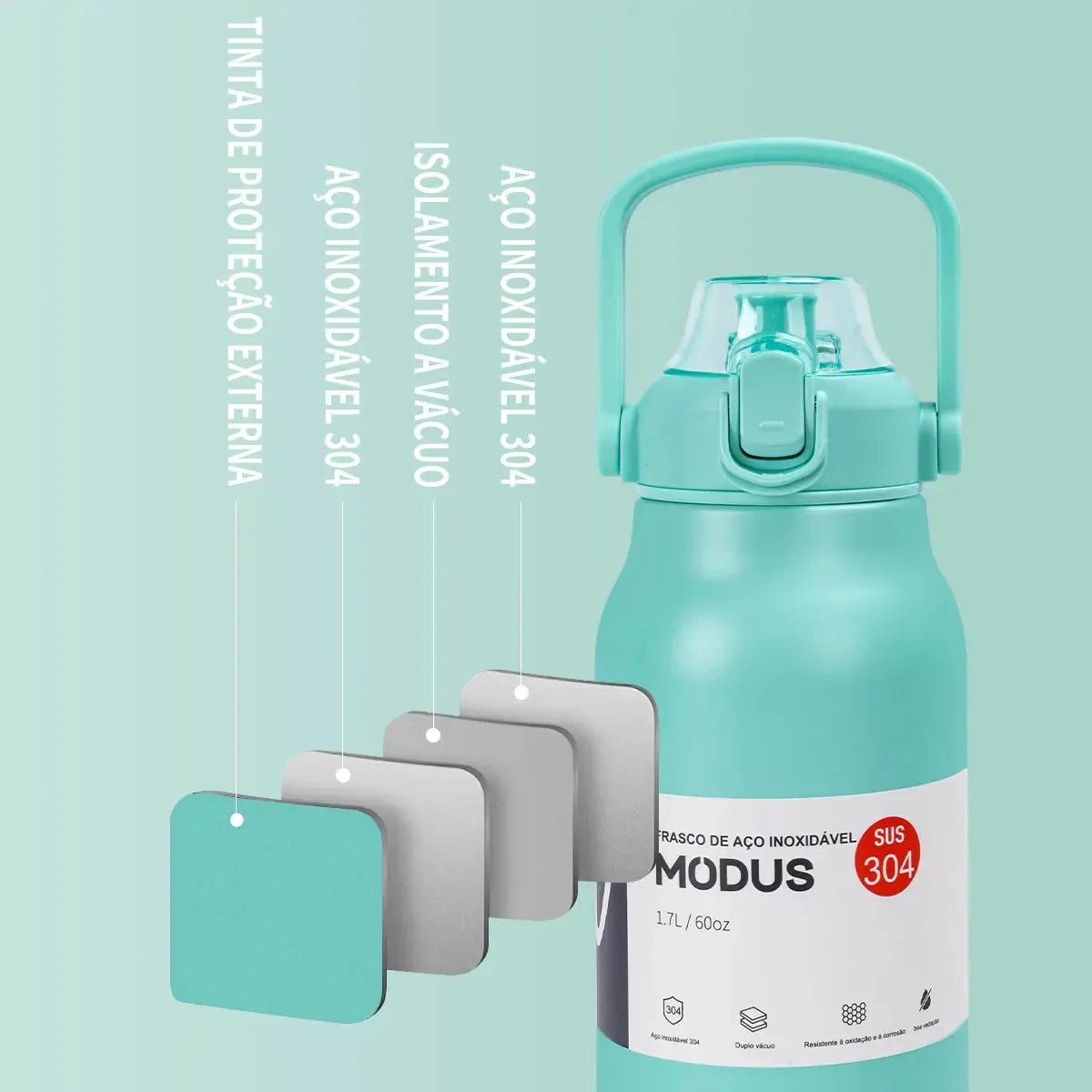 Modus Garrafa Térmica 1,7L Isolamento A Vácuo Azul - turquesa - Customizi