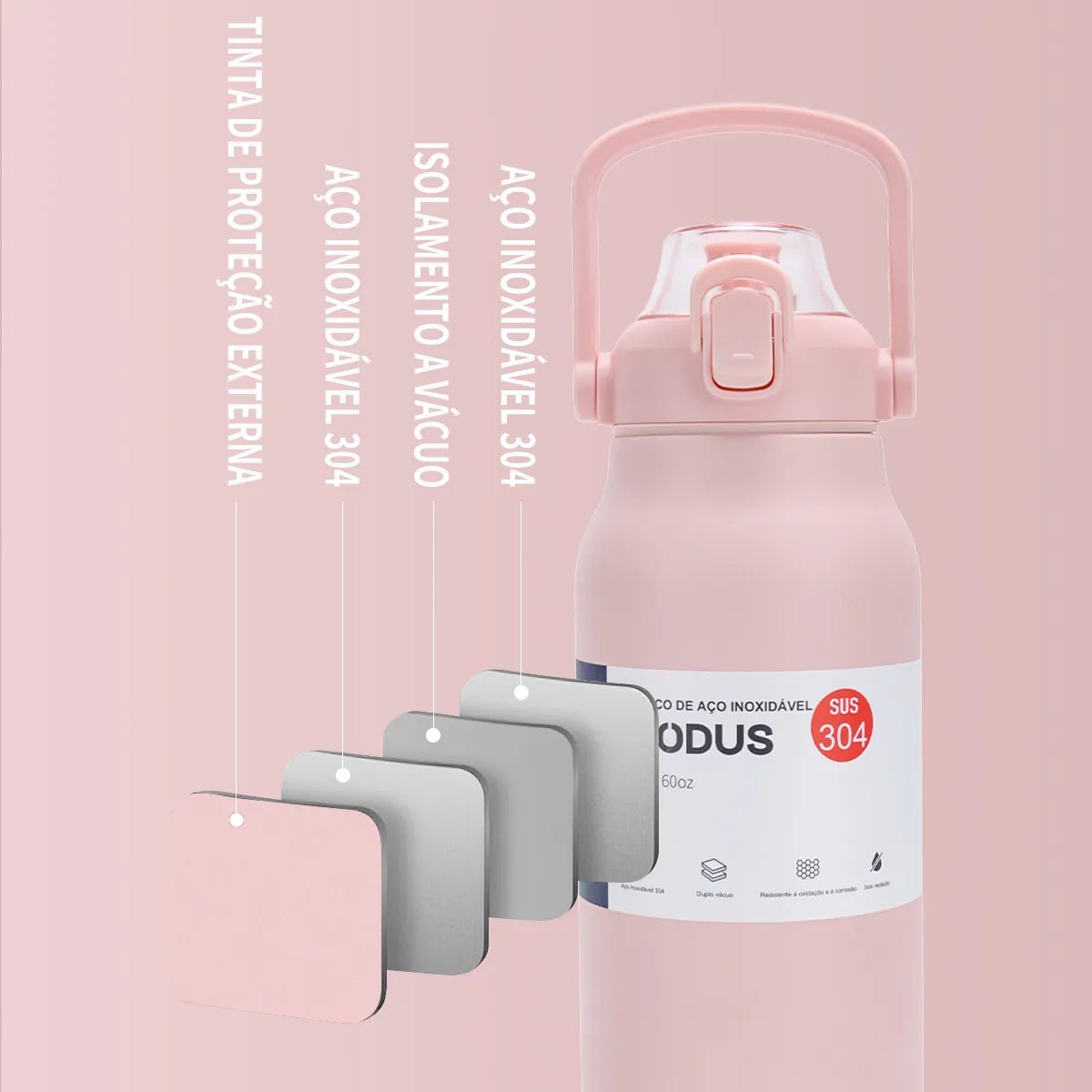 Modus Garrafa Térmica 1,7L Isolamento A Vácuo Rosa - Customizi