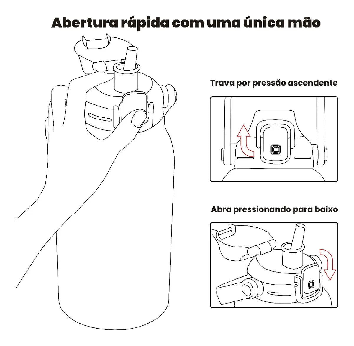 Modus Garrafa Térmica 1,7L Isolamento A Vácuo Verde - Customizi
