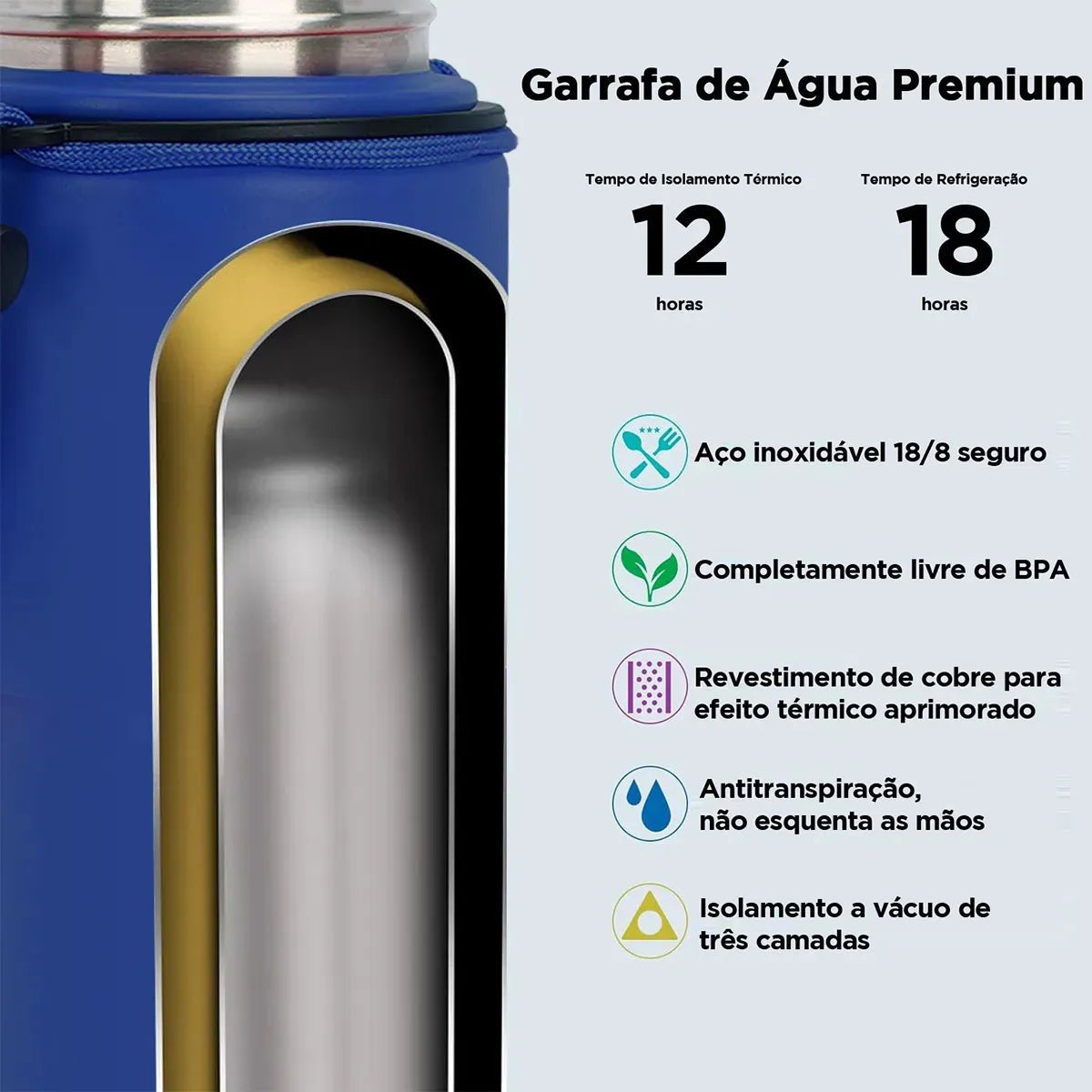 Modus Garrafa Térmica 750ml Aço Inox 304 Com Base De Silicone E Alça Paracord Azul E Rosa - Customizi