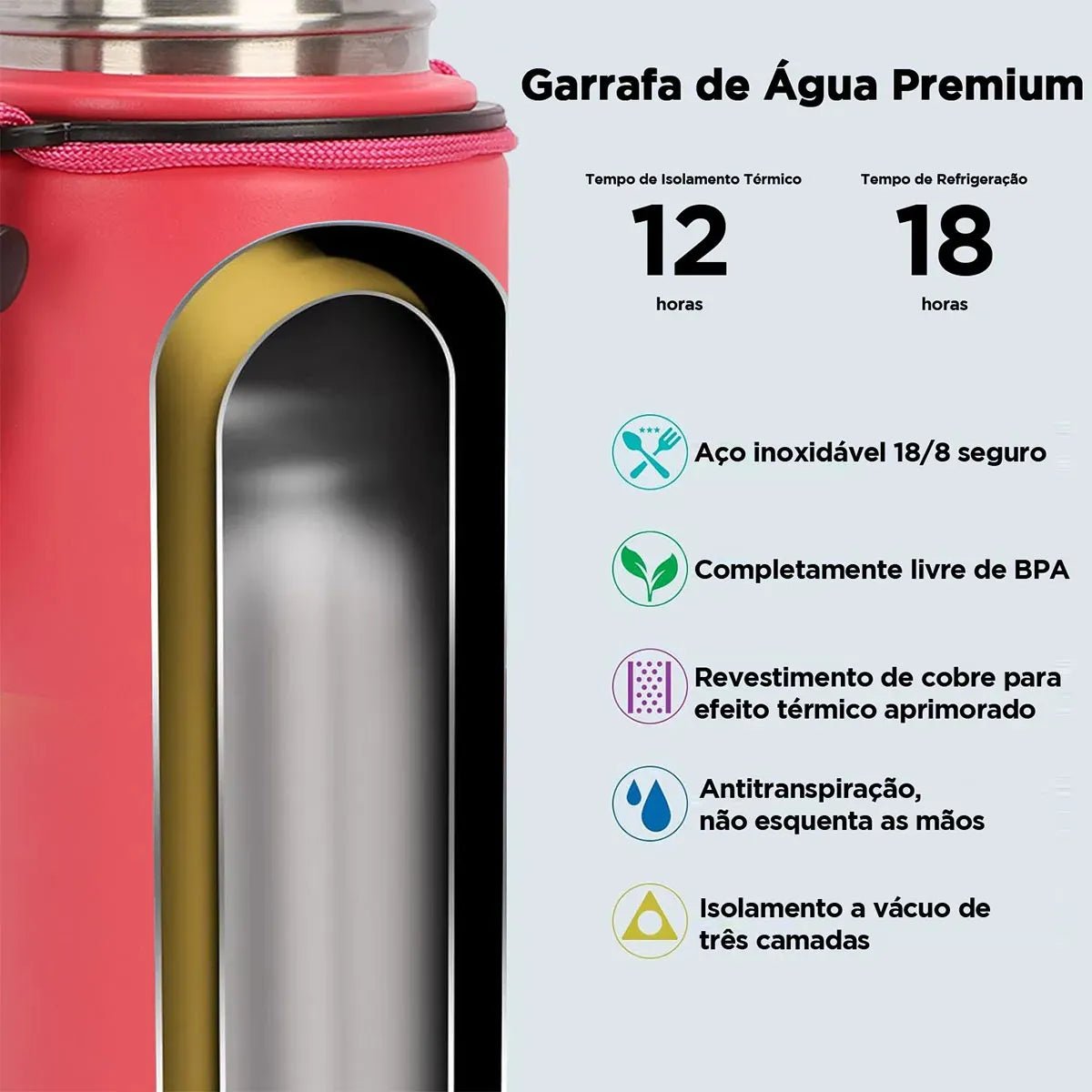 Modus Garrafa Térmica 750ml Aço Inox 304 Com Base De Silicone E Alça Paracord Rosa E Verde Limão - Customizi