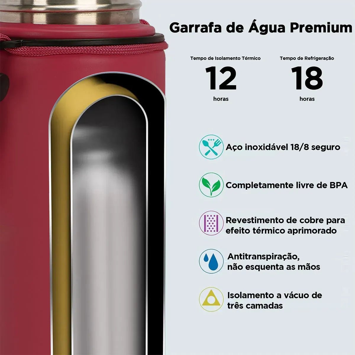 Modus Garrafa Térmica 750ml Aço Inox 304 Com Base De Silicone E Alça Paracord Vermelho E Azul - Customizi