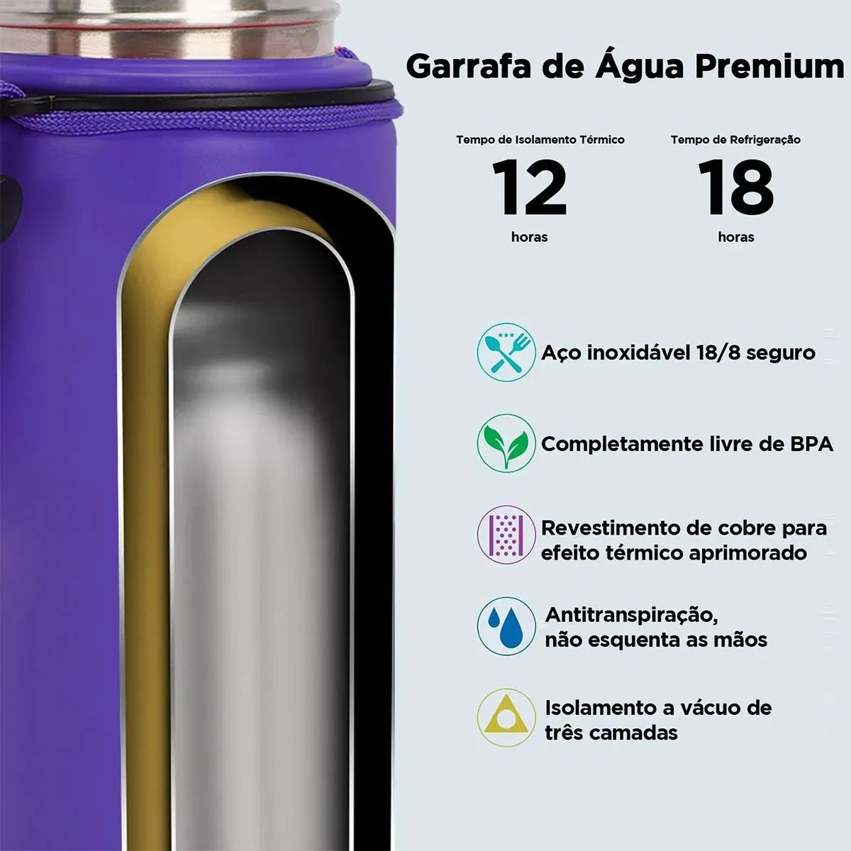 Modus Garrafa Térmica 750ml Aço Inox 304 Com Base De Silicone E Alça Paracord Violeta E Verde - Customizi